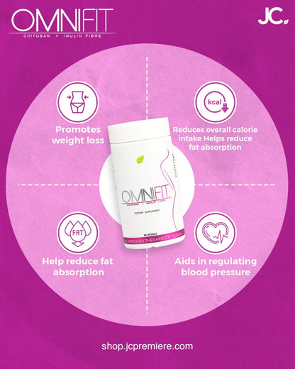 Omnifit (30 capsules)